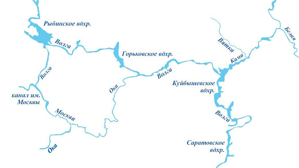 Круизы по Москве-реке, Оке и Волге